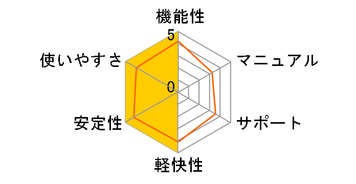 Office Professional Edition 2003 ���{�� �A�b�v�O���[�h�ł̃��[�U�[���r���[