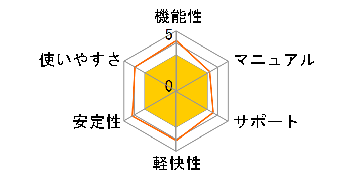 Office Standard Edition 2003 ���{��ł̃��[�U�[���r���[