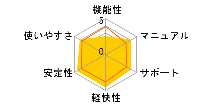 Office OneNote 2003 ���{�� �A�J�f�~�b�N�ł̃��[�U�[���r���[