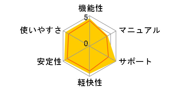 Word 2003�̃��[�U�[���r���[