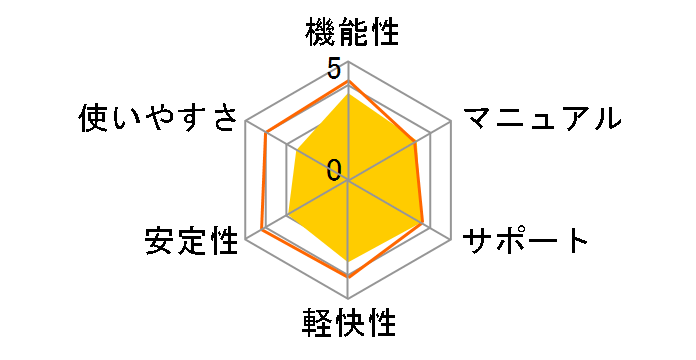 Office Professional 2007�̃��[�U�[���r���[