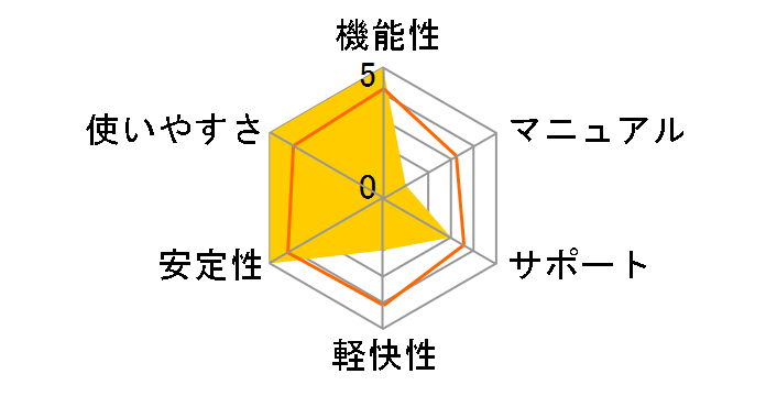 Office Professional 2007 �A�b�v�O���[�h�ł̃��[�U�[���r���[