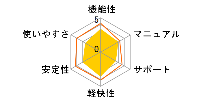 Office Personal 2007 �A�b�v�O���[�h�ł̃��[�U�[���r���[