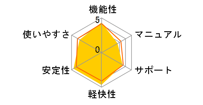 Office Excel 2007�̃��[�U�[���r���[