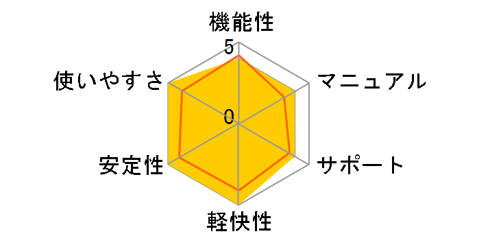 egword Universal�̃��[�U�[���r���[