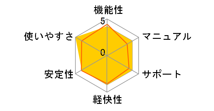 Photoshop 7.0���{��ł̃��[�U�[���r���[