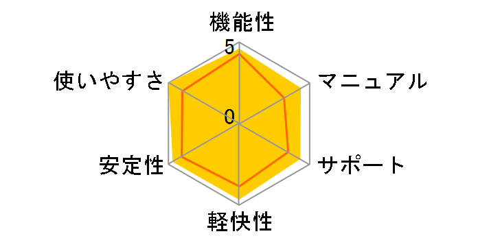 �f�W�J��de!!�����v�����g9�̃��[�U�[���r���[