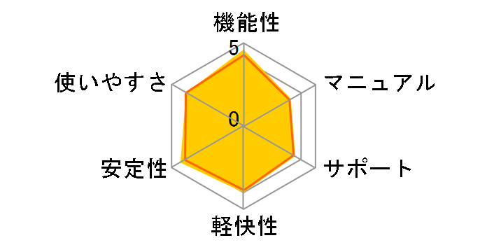 ComicStudio Pro 4.0 for Mac OS X�̃��[�U�[���r���[