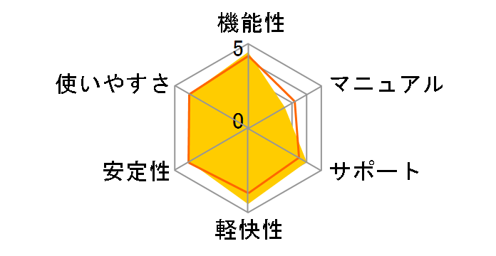 ComicStudio Debut 4.0 for Mac OS X�̃��[�U�[���r���[