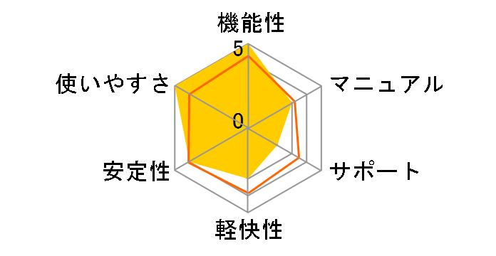 Corel DRAW Graphics Suite X3 �A�b�v�O���[�h�ł̃��[�U�[���r���[