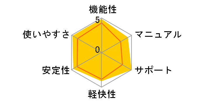 3D�}�C�z�[���f�U�C�i�[LS2�̃��[�U�[���r���[