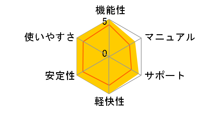 ����7�̃��[�U�[���r���[