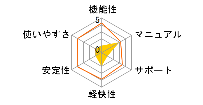 ���q�� 2006�X�^���_�[�h�̃��[�U�[���r���[