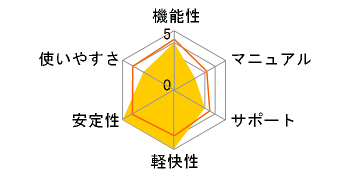 Paintgraphic�̃��[�U�[���r���[