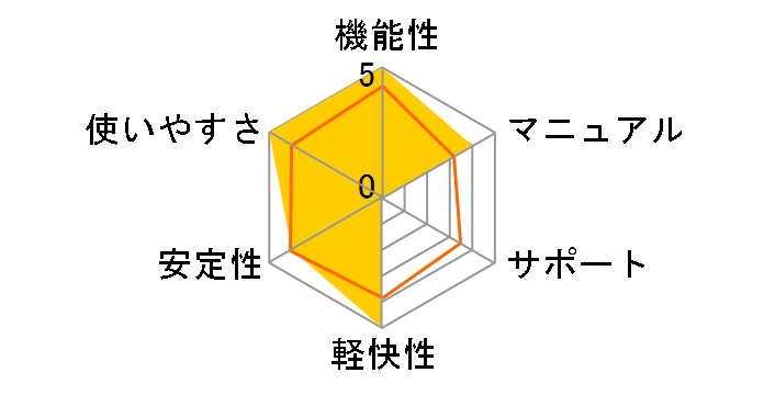 Web Effect�̃��[�U�[���r���[