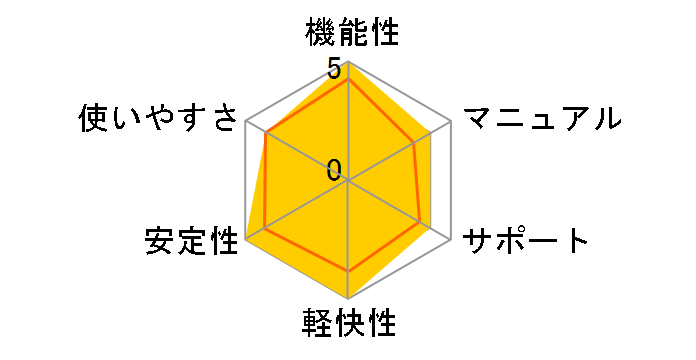PhotoImpact 11�̃��[�U�[���r���[