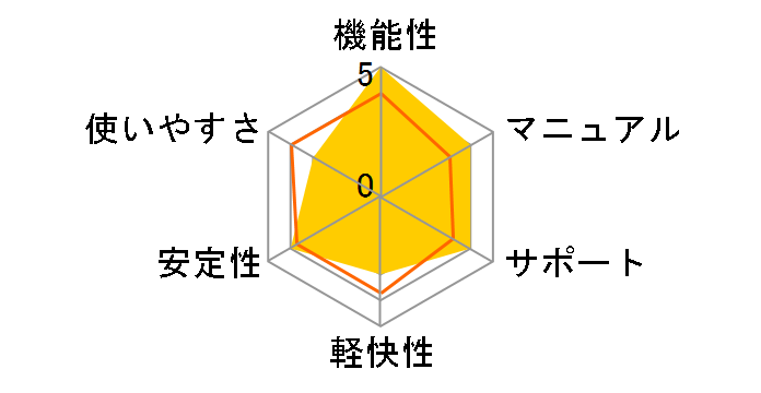 After Effects 7.0 Professional ���{�� Windows�ł̃��[�U�[���r���[