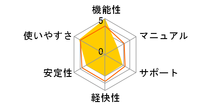 Premiere Elements 4.0 ���{��ł̃��[�U�[���r���[