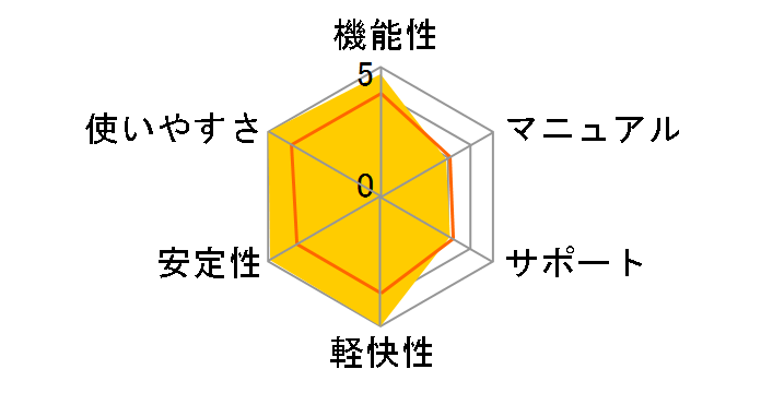 �����kXVD plus�̃��[�U�[���r���[