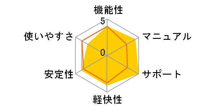 B's Recorder GOLD9�̃��[�U�[���r���[