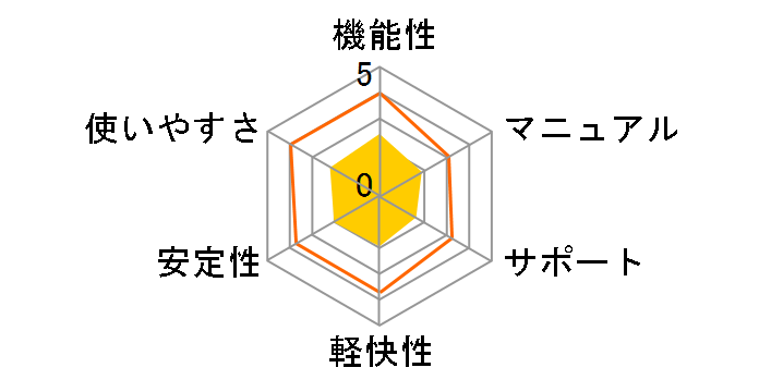 WinDVD 9 Plus�̃��[�U�[���r���[