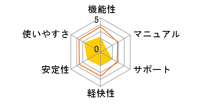 Nero 7 Premium�̃��[�U�[���r���[