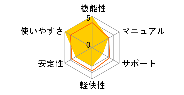 WinDVD 8 Platinum�̃��[�U�[���r���[