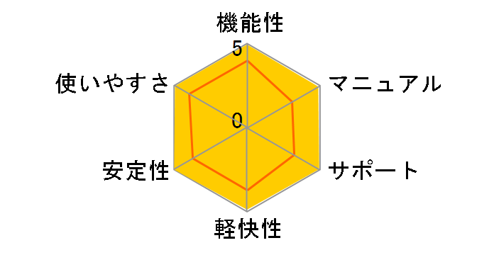 TMPGEnc 3.0 XPress�̃��[�U�[���r���[