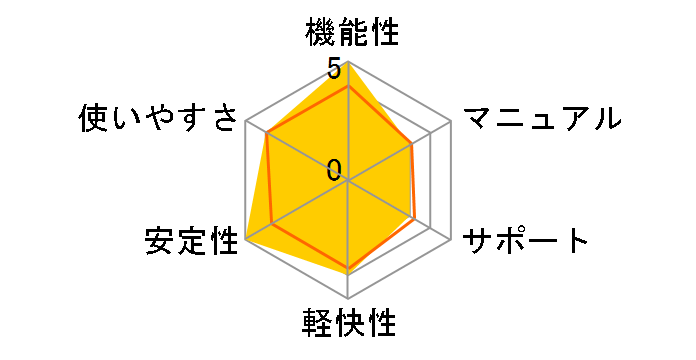 TMPGEnc DVD Author 1.6 ��w�Ή��ł̃��[�U�[���r���[