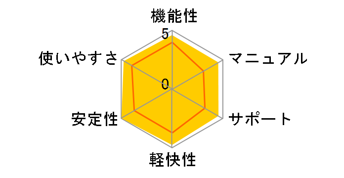 TMPGEnc DVD Author 2.0�̃��[�U�[���r���[