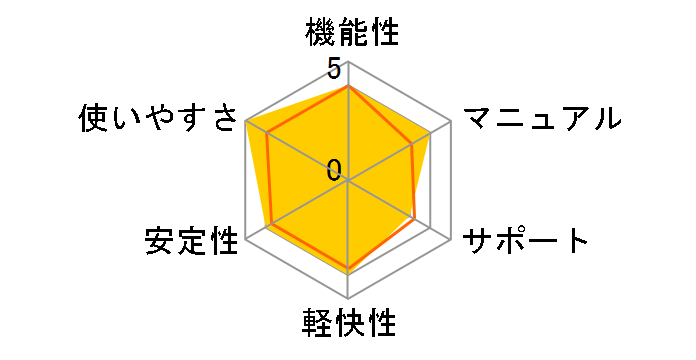 �G���؂����񂭂̃��[�U�[���r���[