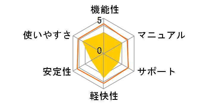 MAGIX Ultimate MP3�̃��[�U�[���r���[