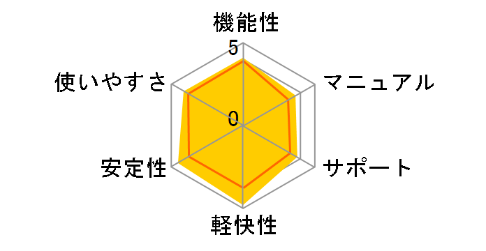 NOD32�A���`�E�C���X V2.7�̃��[�U�[���r���[