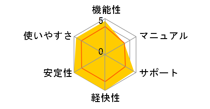 NOD32�A���`�E�C���X V2.7 ���i����ł̃��[�U�[���r���[