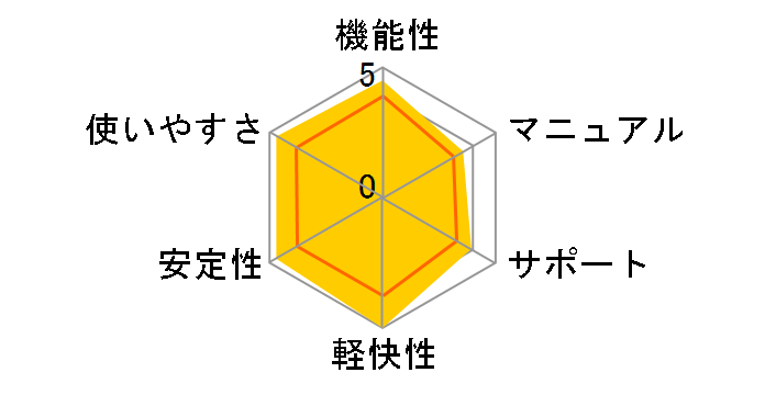 NOD32�A���`�E�C���X V3.0�̃��[�U�[���r���[
