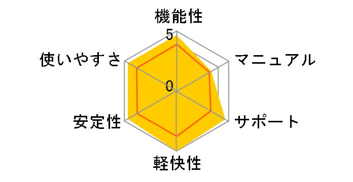 �E�C���X�L���[2006 �k�l�̌��̃��[�U�[���r���[