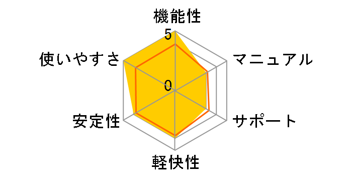 G DATA AntiVirusKit 2007 Release 2 ���ʗD�Ҕł̃��[�U�[���r���[