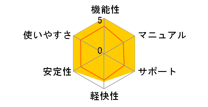 Kaspersky Internet Security 6.0 2+1���[�U�[ ���ʗD�Ҕł̃��[�U�[���r���[