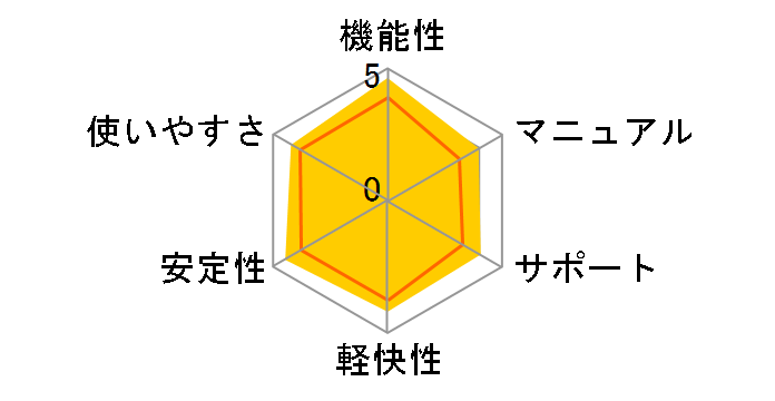 Kaspersky Internet Security 6.0 (Vista�Ή���) 12+3���� ���ʗD�Ҕł̃��[�U�[���r���[