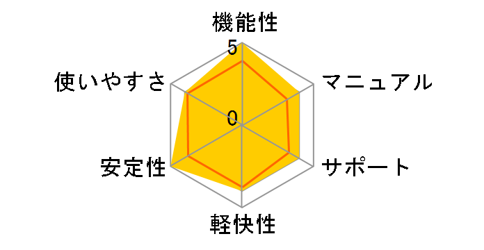 Kaspersky Internet Security 6.0 (Vista�Ή���) 2+1���[�U�[ ���ʗD�Ҕł̃��[�U�[���r���[