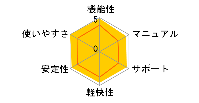 Kaspersky Internet Security 2009 2�N�D�Ҕł̃��[�U�[���r���[