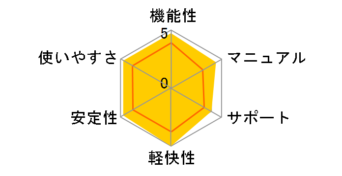 V3 �E�C���X�u���b�N �C���^�[�l�b�g�Z�L�����e�B 2007 �v���`�i�̃��[�U�[���r���[