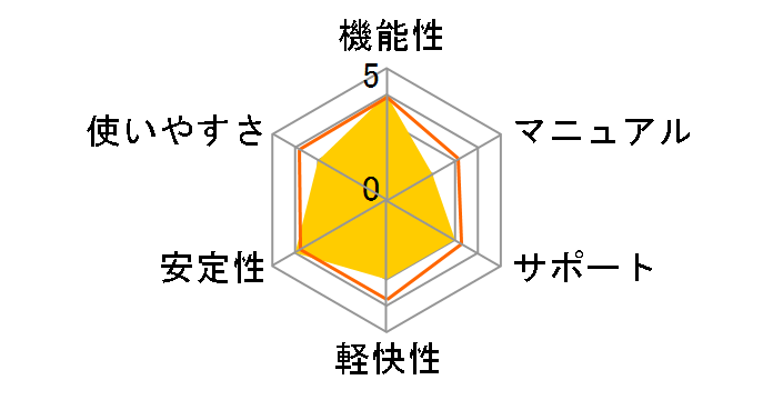 �}�J�t�B�[�E�E�C���X�X�L���� �v���X 2009�̃��[�U�[���r���[