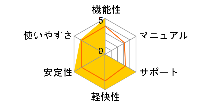 �}�J�t�B�[�E�g�[�^���v���e�N�V���� 2009�̃��[�U�[���r���[