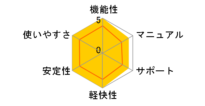 �E�C���X�Z�L�����e�BZERO 3 ��p�̃��[�U�[���r���[