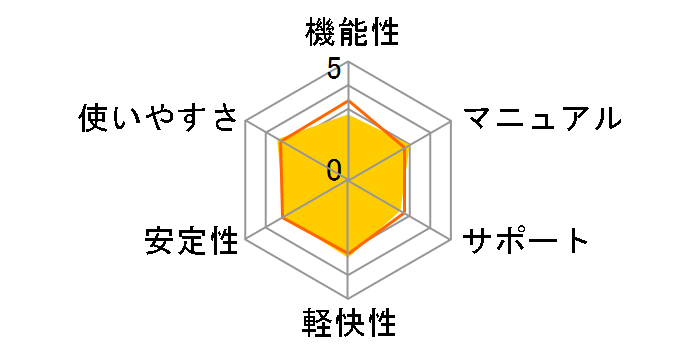 �z�[���y�[�WZERO�̃��[�U�[���r���[