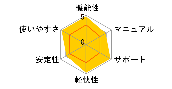 �z�[���y�[�WZERO �抷���ł̃��[�U�[���r���[