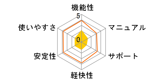 Norton Internet Security 2007 3���[�U�[�p�b�P�[�W�̃��[�U�[���r���[