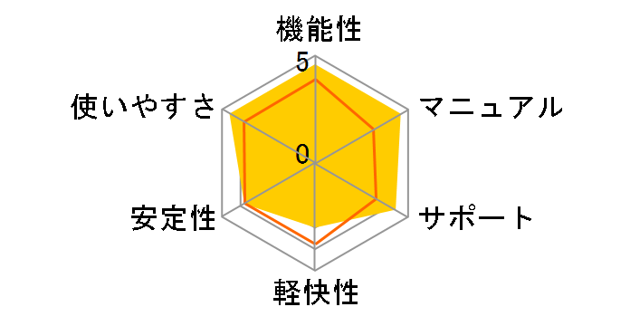 ECXoX^[2007 gh tbNX ZLeB ʏ (VistaΉ)̃[U[r[