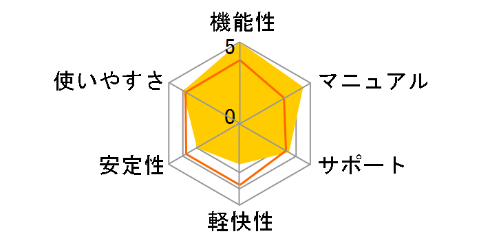 ECXoX^[2007 gh tbNX ZLeB D 3N (VistaΉ)̃[U[r[